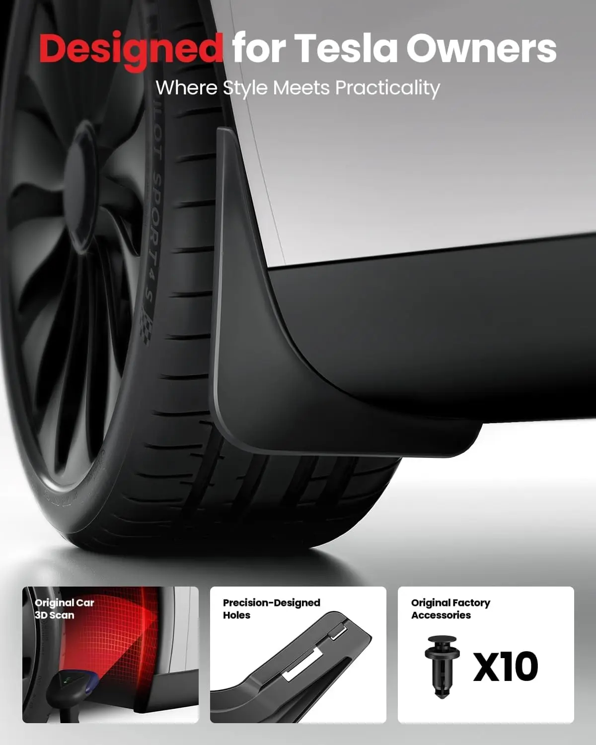 Weathering Model Kit - Tesla Model Y Model 3 Accessoires