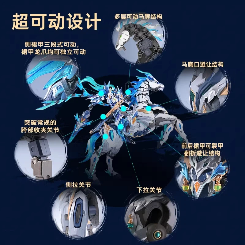 Motor Nuclear Mecha Model Ao B - Model Kit Hemoxian recensie en prijs