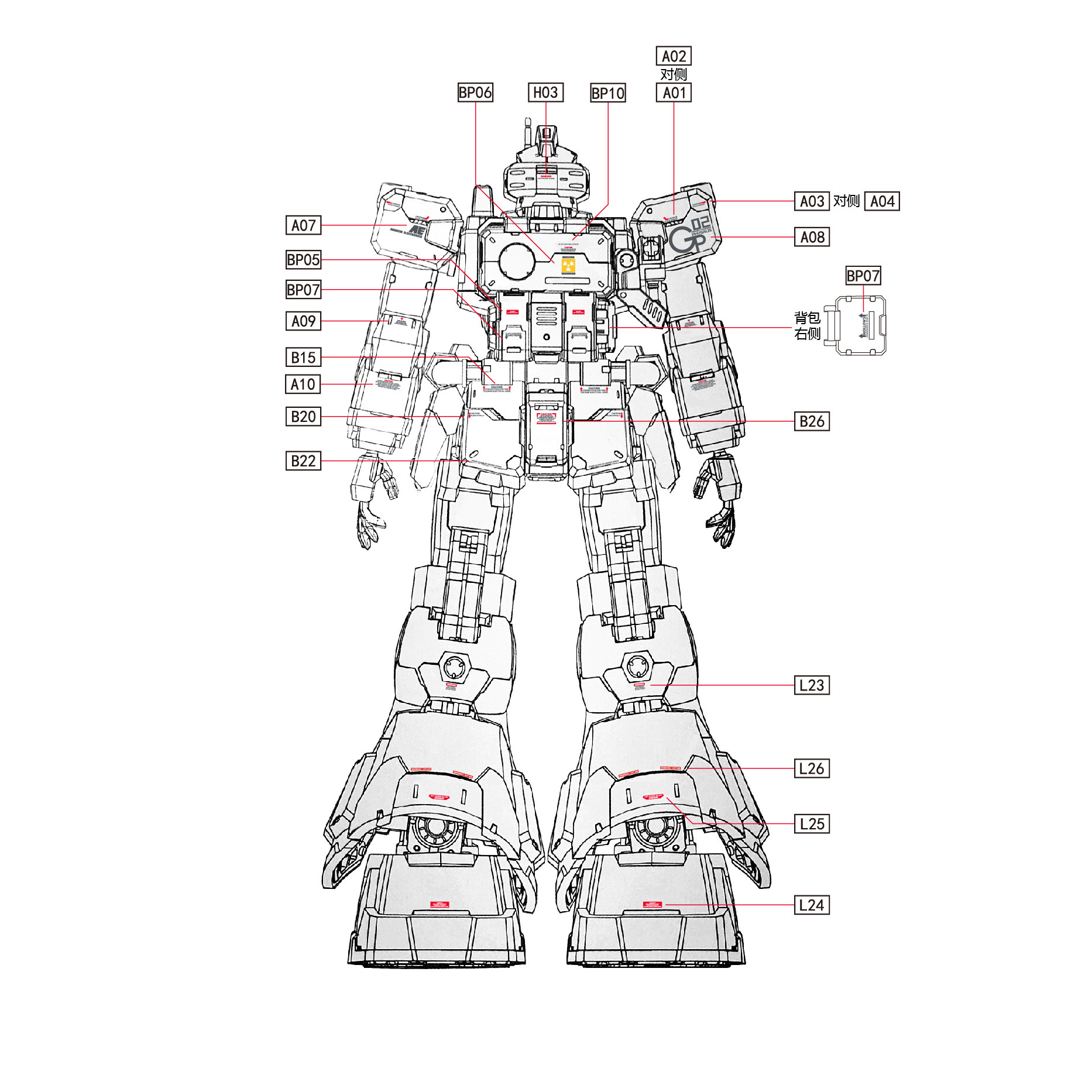 Nieuwe High Definition Fluores - Model Kit Japan recensie en prijs