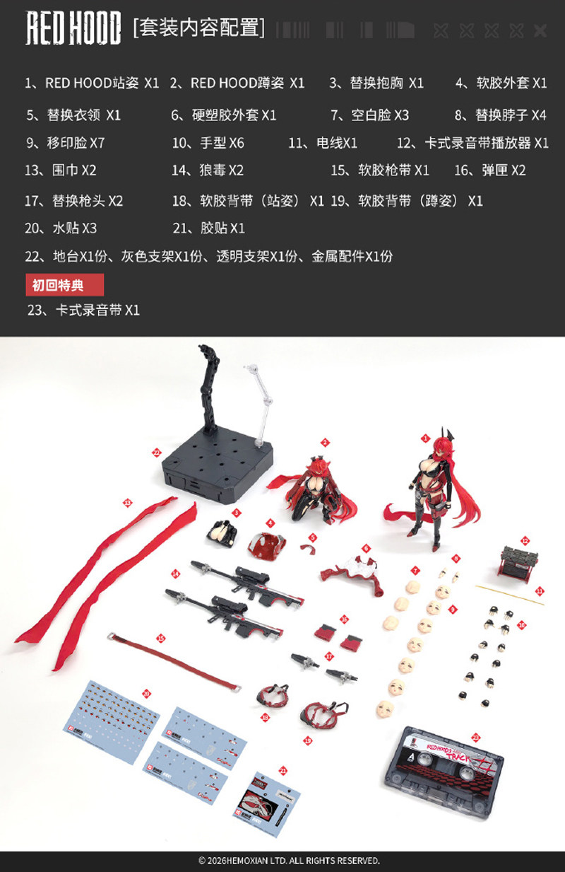 Pre-order Hemoxian 1/12 RED HO - Model Kit Mecha Girl recensie en prijs